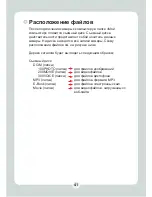 Preview for 448 page of AIPTEK HD DV 8300 User Manual