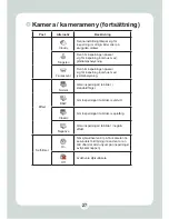 Preview for 492 page of AIPTEK HD DV 8300 User Manual