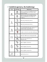 Preview for 497 page of AIPTEK HD DV 8300 User Manual