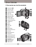 Preview for 5 page of AIPTEK HDDV 8000 User Manual