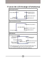 Preview for 14 page of AIPTEK HDDV 8000 User Manual