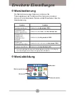 Preview for 24 page of AIPTEK HDDV 8000 User Manual