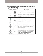 Preview for 33 page of AIPTEK HDDV 8000 User Manual