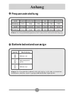 Preview for 44 page of AIPTEK HDDV 8000 User Manual