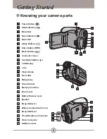 Preview for 52 page of AIPTEK HDDV 8000 User Manual