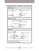 Preview for 61 page of AIPTEK HDDV 8000 User Manual