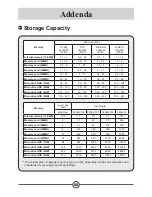 Preview for 92 page of AIPTEK HDDV 8000 User Manual