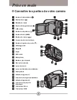 Preview for 99 page of AIPTEK HDDV 8000 User Manual