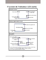 Preview for 108 page of AIPTEK HDDV 8000 User Manual