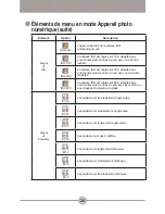 Preview for 123 page of AIPTEK HDDV 8000 User Manual