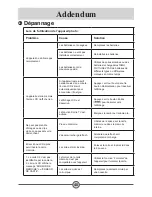 Preview for 135 page of AIPTEK HDDV 8000 User Manual