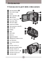 Preview for 146 page of AIPTEK HDDV 8000 User Manual