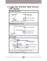 Preview for 155 page of AIPTEK HDDV 8000 User Manual