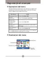 Preview for 165 page of AIPTEK HDDV 8000 User Manual