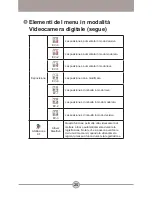 Preview for 167 page of AIPTEK HDDV 8000 User Manual