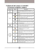 Preview for 169 page of AIPTEK HDDV 8000 User Manual