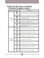 Preview for 170 page of AIPTEK HDDV 8000 User Manual