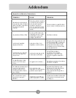 Preview for 183 page of AIPTEK HDDV 8000 User Manual