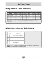 Preview for 185 page of AIPTEK HDDV 8000 User Manual