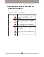 Preview for 213 page of AIPTEK HDDV 8000 User Manual