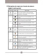 Preview for 216 page of AIPTEK HDDV 8000 User Manual