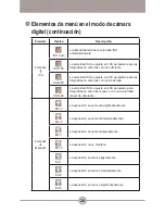 Preview for 217 page of AIPTEK HDDV 8000 User Manual