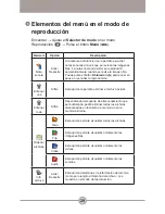 Preview for 218 page of AIPTEK HDDV 8000 User Manual