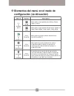 Preview for 221 page of AIPTEK HDDV 8000 User Manual