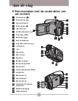 Preview for 240 page of AIPTEK HDDV 8000 User Manual