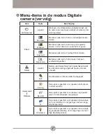 Preview for 263 page of AIPTEK HDDV 8000 User Manual