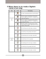 Preview for 264 page of AIPTEK HDDV 8000 User Manual