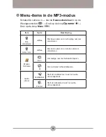 Preview for 266 page of AIPTEK HDDV 8000 User Manual