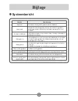 Preview for 281 page of AIPTEK HDDV 8000 User Manual