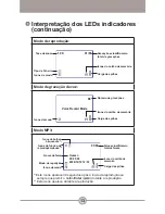 Preview for 296 page of AIPTEK HDDV 8000 User Manual