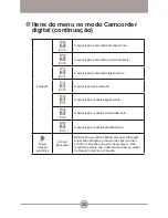 Preview for 308 page of AIPTEK HDDV 8000 User Manual