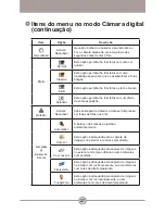 Preview for 310 page of AIPTEK HDDV 8000 User Manual