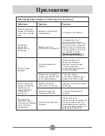 Preview for 419 page of AIPTEK HDDV 8000 User Manual