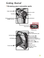 Preview for 3 page of AIPTEK Hi-Speed HD User Manual