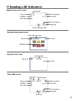 Preview for 4 page of AIPTEK IS-DV2.4 User Manual