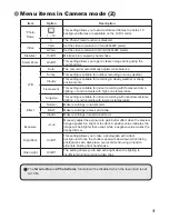 Preview for 8 page of AIPTEK IS-DV2.4 User Manual