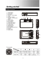 Предварительный просмотр 3 страницы AIPTEK iS2 User Manual