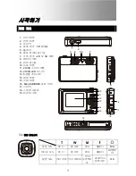 Предварительный просмотр 129 страницы AIPTEK iS2 User Manual