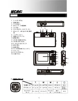 Предварительный просмотр 143 страницы AIPTEK iS2 User Manual