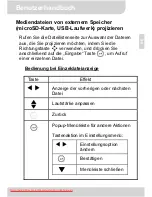 Preview for 21 page of AIPTEK MobileCinema Q20 User Manual