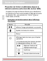 Preview for 30 page of AIPTEK MobileCinema Q20 User Manual