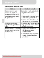 Preview for 40 page of AIPTEK MobileCinema Q20 User Manual