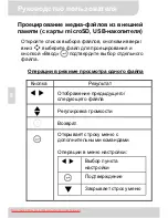 Preview for 48 page of AIPTEK MobileCinema Q20 User Manual