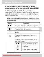 Preview for 57 page of AIPTEK MobileCinema Q20 User Manual