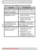 Preview for 58 page of AIPTEK MobileCinema Q20 User Manual