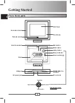 Preview for 2 page of AIPTEK Monet LE Manual